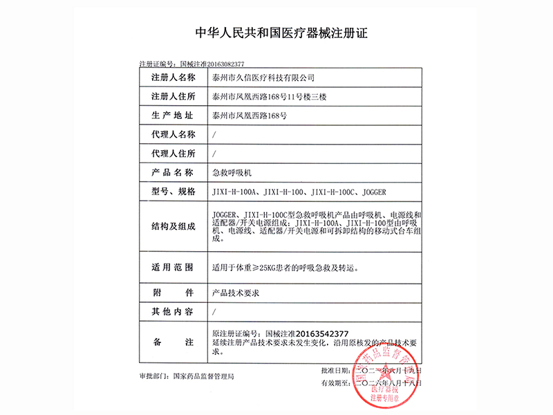 Medical Device Registration Certificate of the People's Republic of China